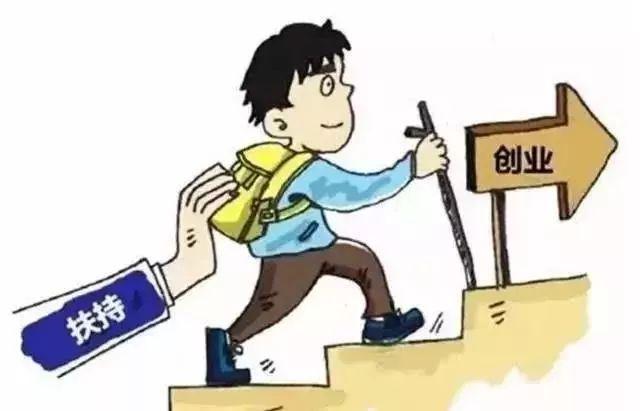 小微企業貸款,創業擔保貸款，北京市小微企業創業貸款
